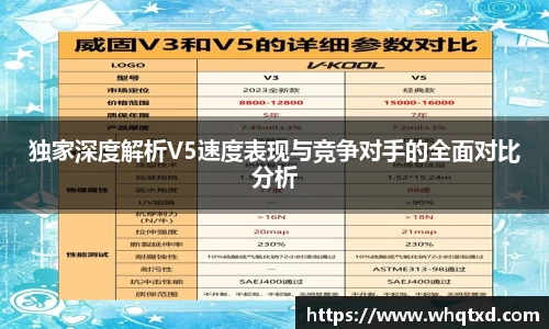 独家深度解析V5速度表现与竞争对手的全面对比分析